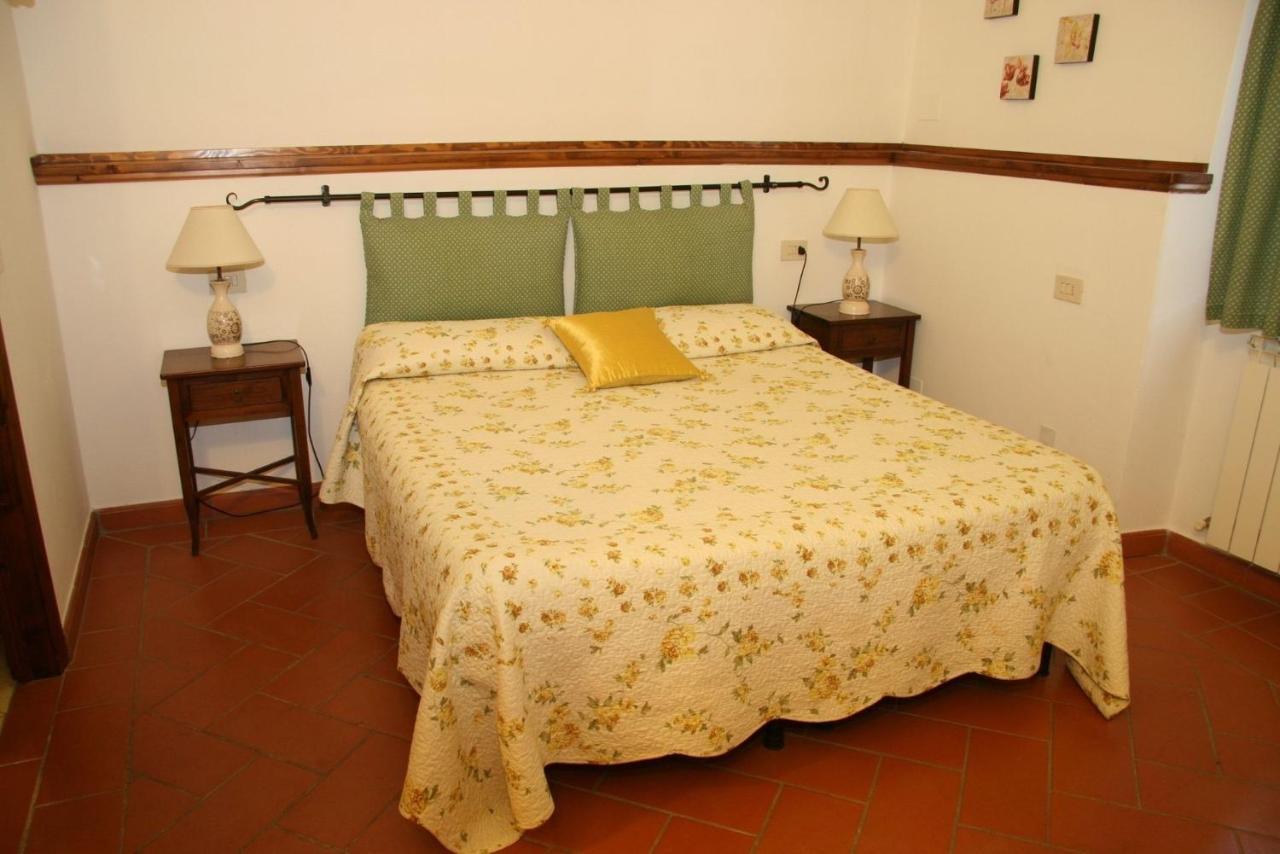Il Casolare Bed & Breakfast Penna Eksteriør bilde