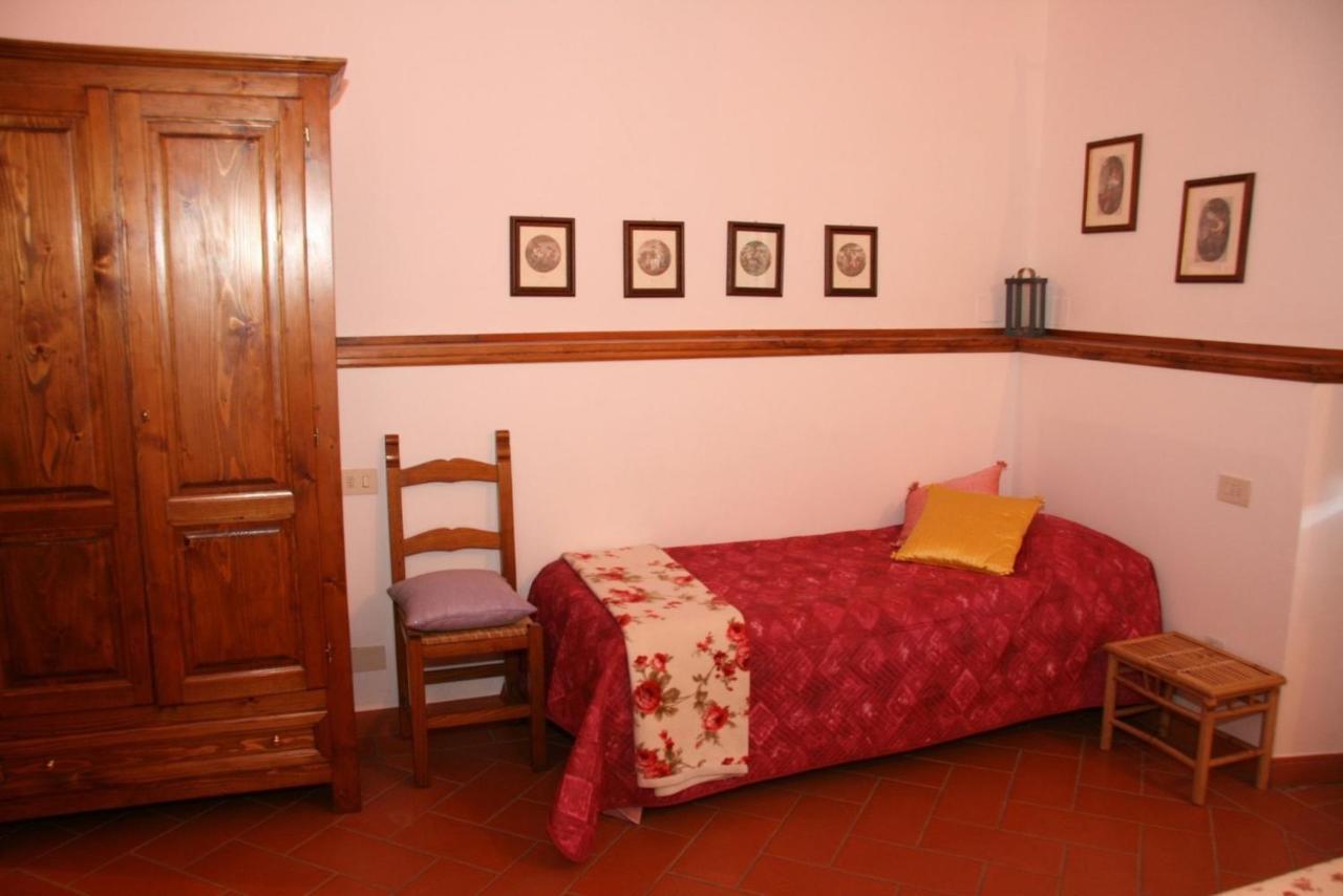 Il Casolare Bed & Breakfast Penna Eksteriør bilde