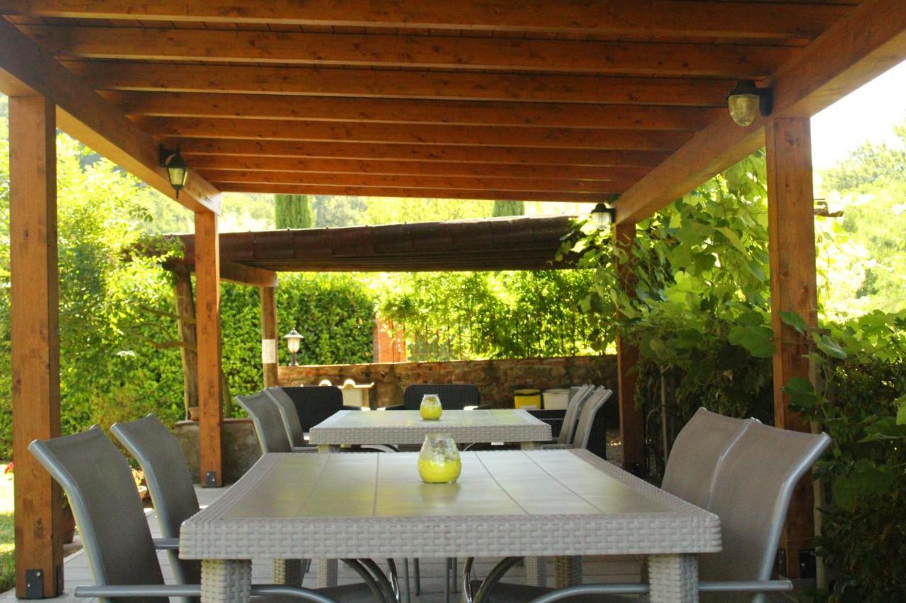 Il Casolare Bed & Breakfast Penna Eksteriør bilde